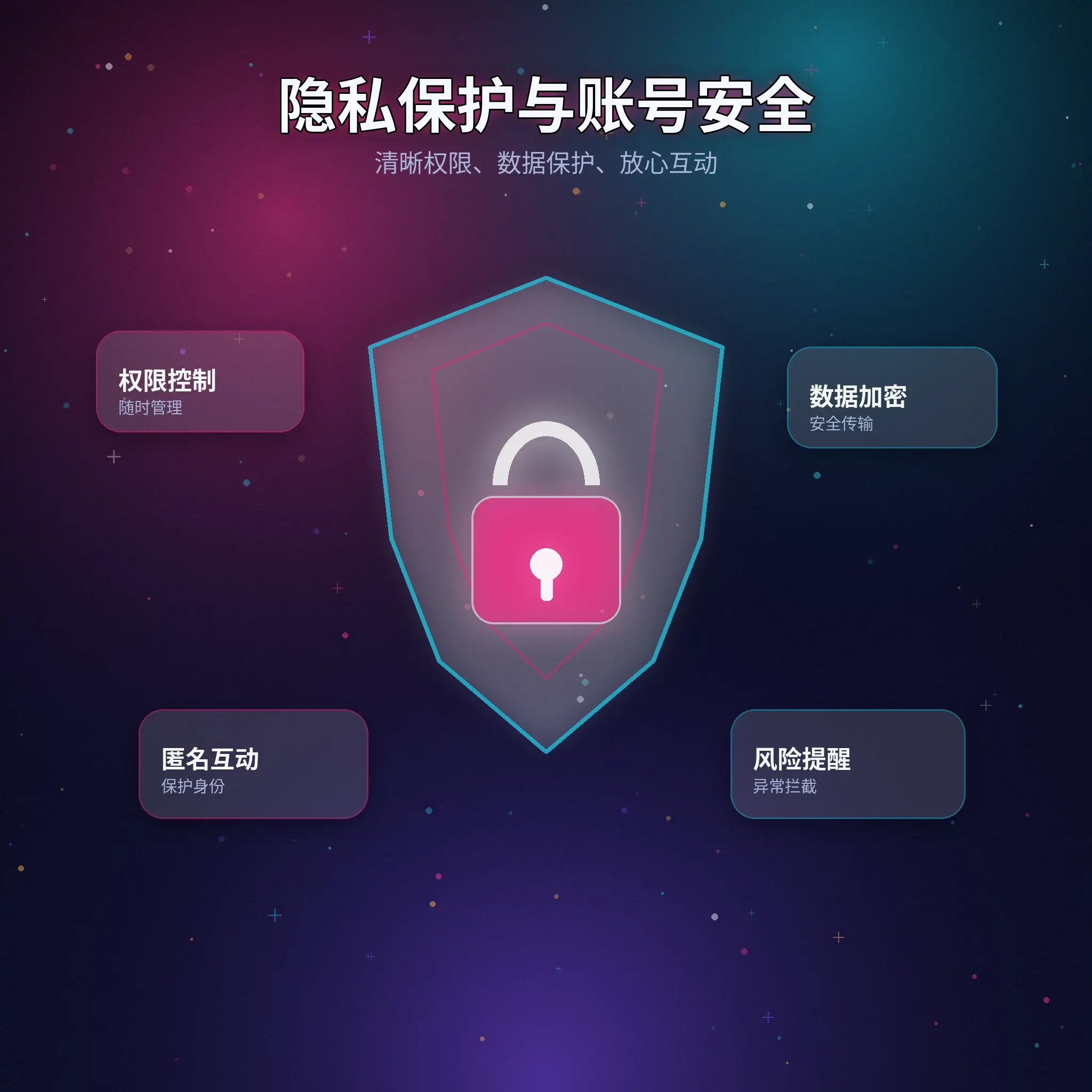 91网隐私保护与资料安全展示
